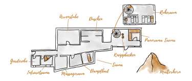 Lageplan des Wellnessbereichs